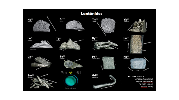 Lantánidos By Yeimith Dayana Lopez Baron On Prezi 6510