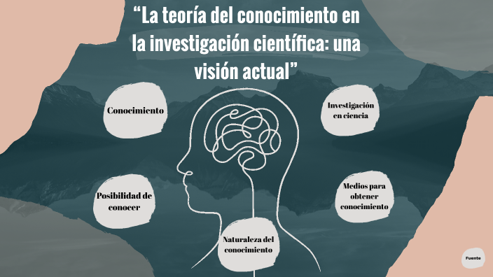 “la Teoría Del Conocimiento En La Investigación Científica Una Visión