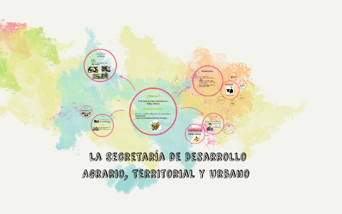La Secretaría de Desarrollo Agrario, Territorial y Urbano by alejandra