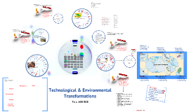 technological and environmental transformations