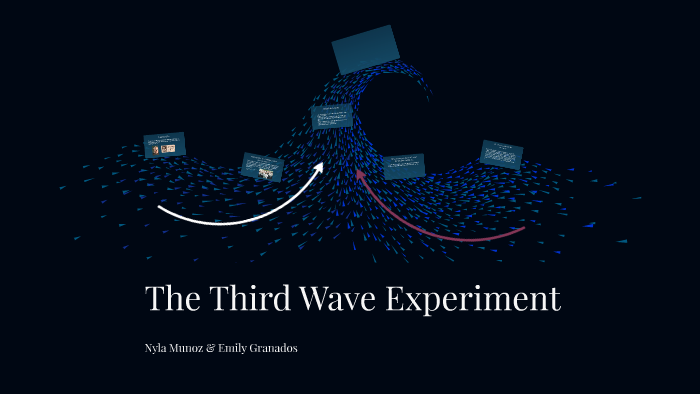 The Third Wave Experiment by nyla munoz on Prezi