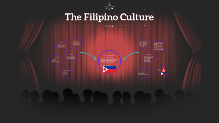 The Filipino Culture by Nick Buenaventura on Prezi