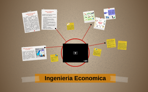 Ingenieria Economica by