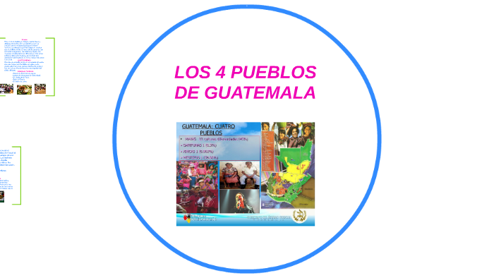 Los 4 Pueblos De Guatemala By Sintia Raschell Paiz Cruz On Prezi 7900