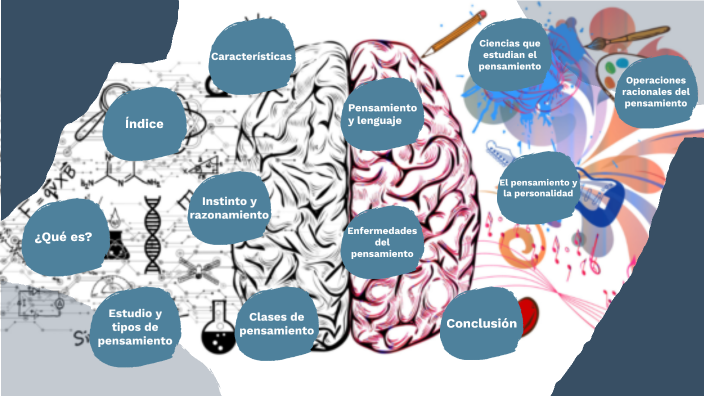 el pensamiento by ALBA ARMAS CABRERA on Prezi