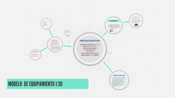 MODELO DE EQUIPAMIENTO 1:30 by Maricela Díaz on Prezi Next