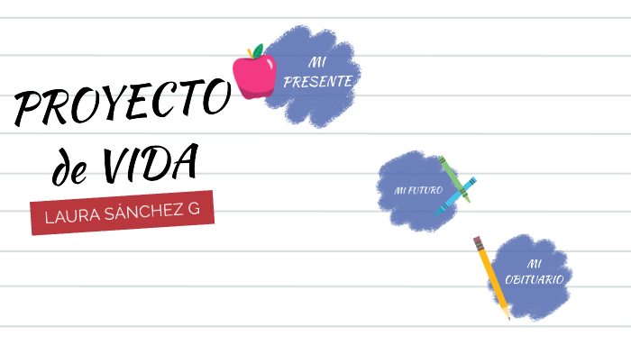 PROYECTO DE VIDA by Laura Sánchez on Prezi