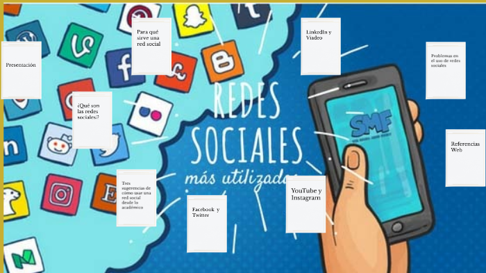 Redes Sociales by Andres Felipe Ramirez Jaramillo on Prezi