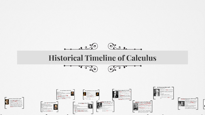 creative history timeline