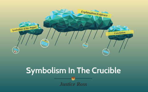 crucible symbolism