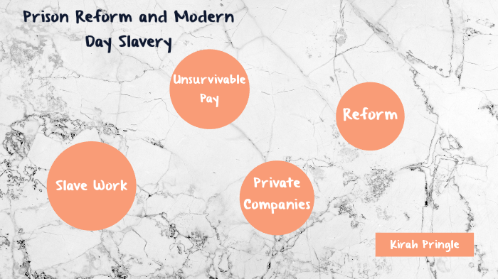 Prison Reform and Modern Day Slavery by Kirah Pringle on Prezi