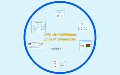 taller de habilidades para el aprendizaje by Alondra Corona on Prezi
