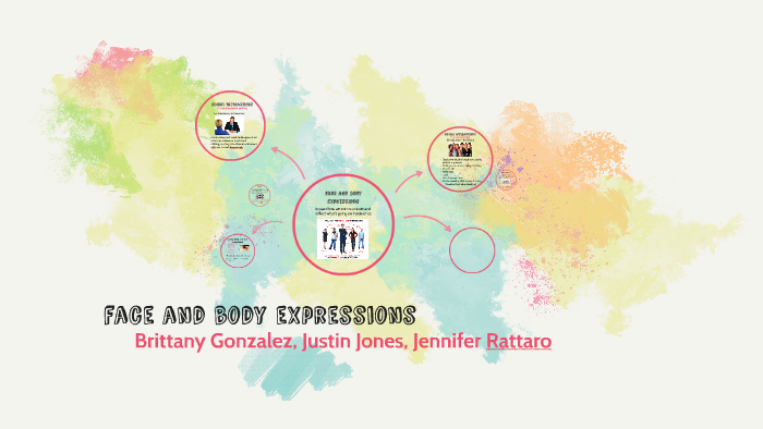 Body Language and Gestures by Justin Jones on Prezi