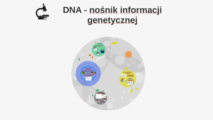 Nośnik Informacji Genetycznej Dna Kartkówka DNA - nośnik informacji genetycznej by Edu Lekcja on Prezi