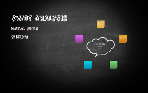 swot analysis by manal albitar on Prezi