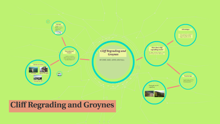 cliff-regrading-by-jake-darbandi-on-prezi