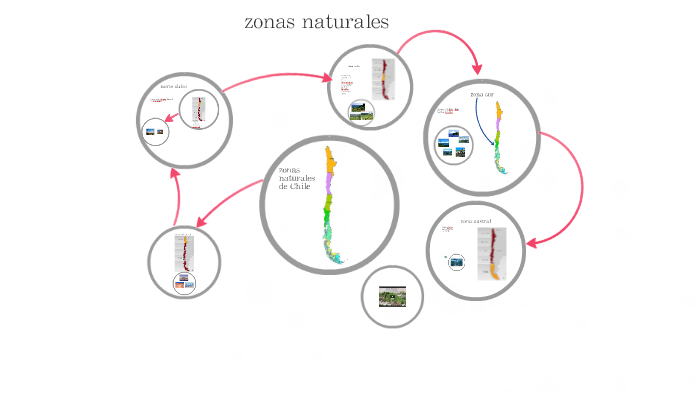 zonas naturales by paola arqueros on Prezi