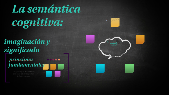 La Semántica Cognitiva By Ingeborg Flores Becerra On Prezi 9507