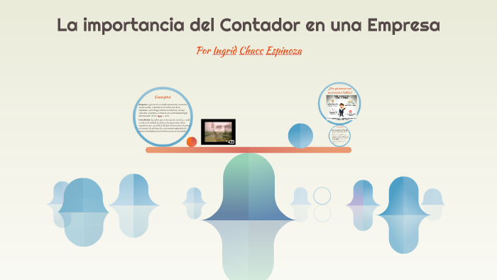 La Importancia Del Contador En Una Empresa By Ingrid Chacc On Prezi