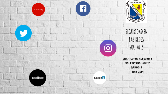 SEGURIDAD EN LAS REDES SOCIALES by sara sofia romero ramirez on Prezi