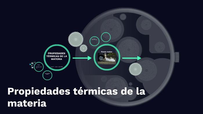 PROPIEDADES TERMICAS DE LA MATERIA By Andrea Figueroa On Prezi