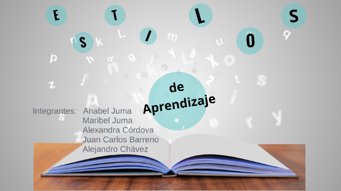 estilos de aprendizaje by Alejandro Chavez on Prezi