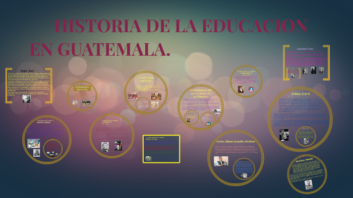 Historia De La Educacion En Guatemala By Eduardo Calderon 7760