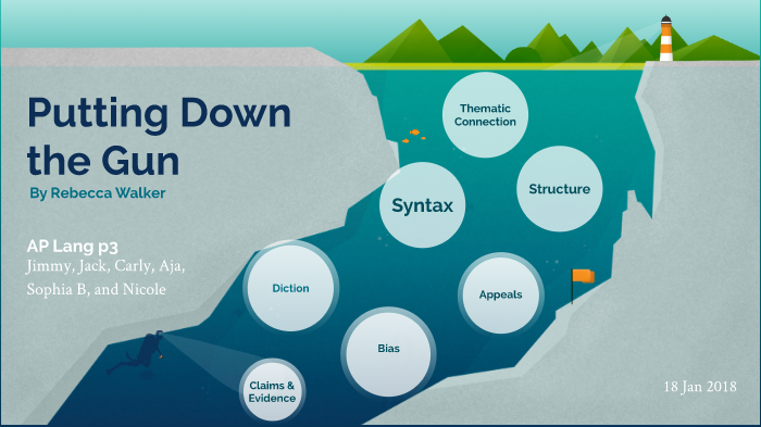 Putting Down The Gun By Jack Chitty On Prezi