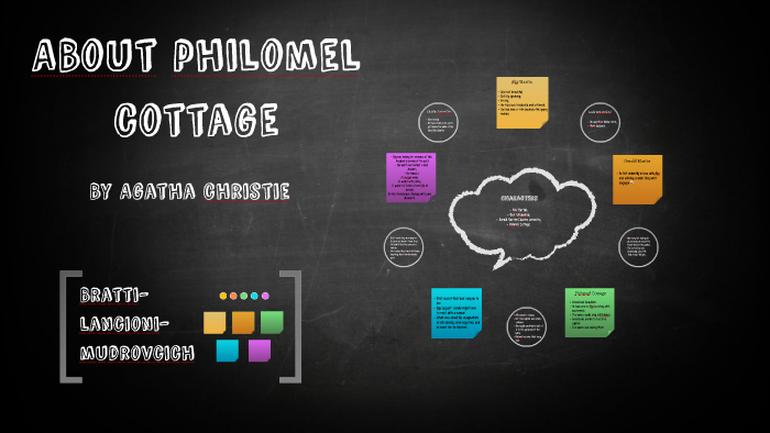 About Philomel Cottage By Milagros Bratti On Prezi