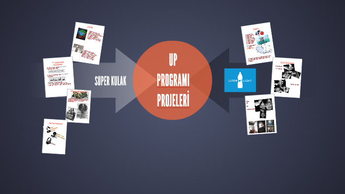 UP PROGRAMI PROJELERİ by on Prezi