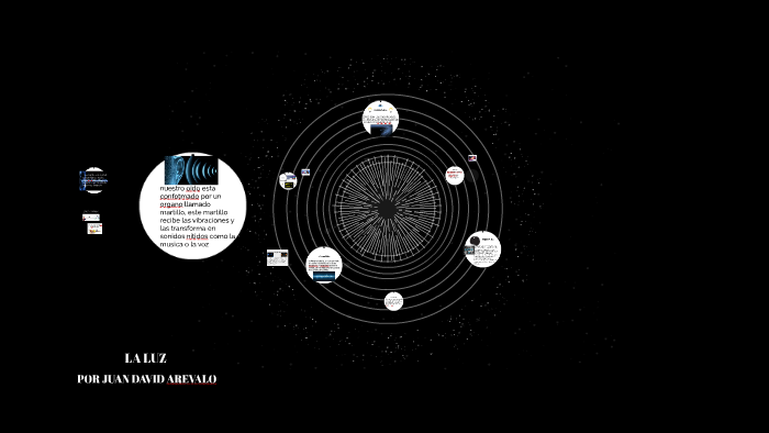 LA LUZ by Juancho Arevalo on Prezi