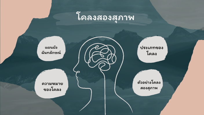 นำเสนอโคลงสอง by Amanee Chehama on Prezi