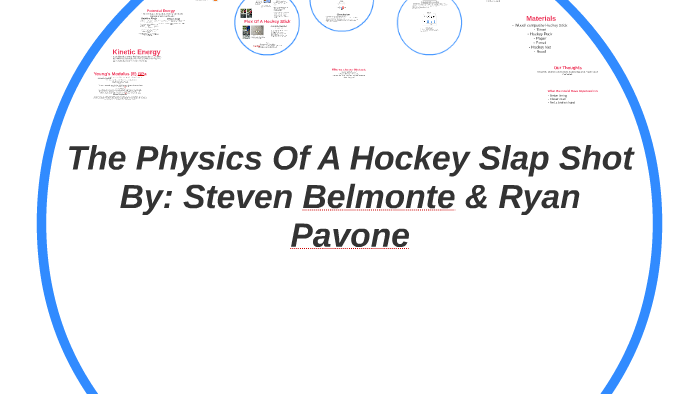 The Physics Of A Hockey Slap Shot By Steven Belmonte On Prezi