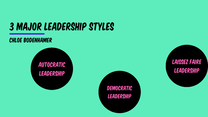 3 Major Leadership Styles By Cloyce Bodenhamer On Prezi