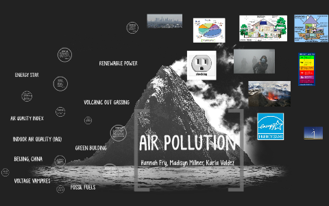 AIR POLLUTION by Hannah Fry on Prezi