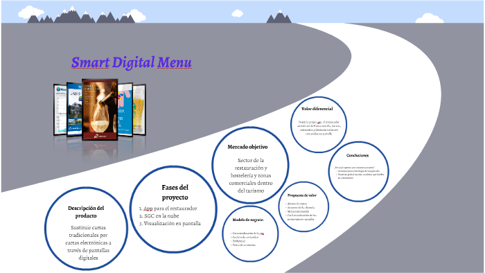 Propuesta de proyecto by Alex Reyes on Prezi