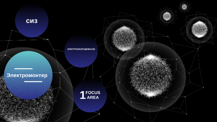 Енерджайзер by Energayzer El on Prezi