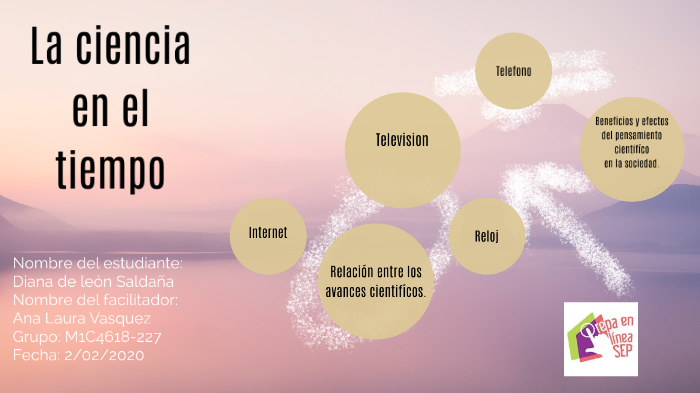La ciencia en el tiempo by diana de leon on Prezi