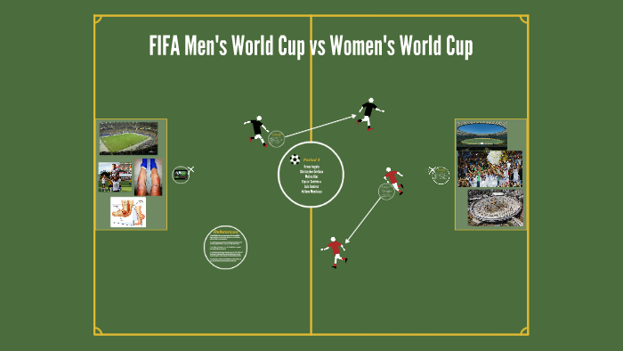 men's vs women's world cup viewership worldwide