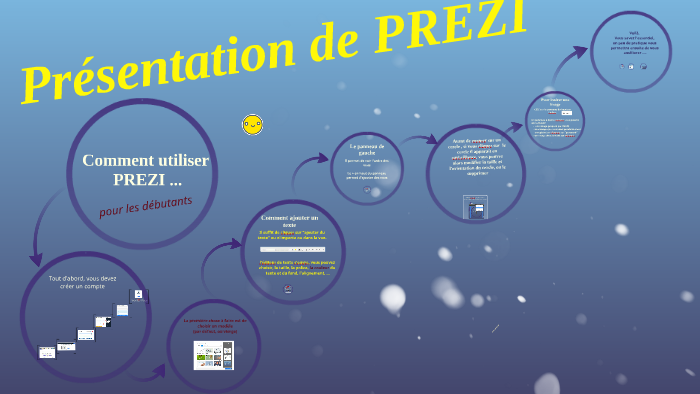 Comment utiliser PREZI by Hervé LQBE on Prezi