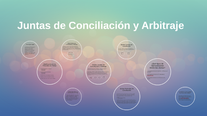 Juntas de Conciliación y Arbitraje by Sel NS on Prezi