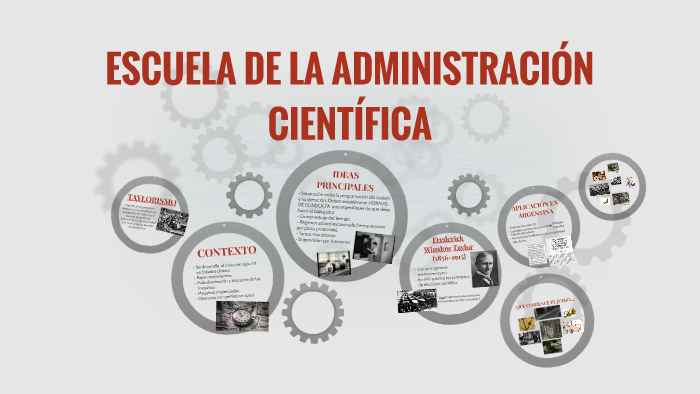 Administración Científica