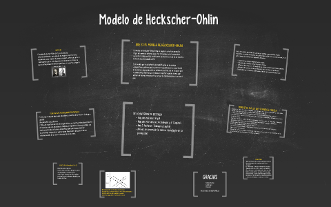 Modelo de Heckscher-Ohlin by Yuri Cruz