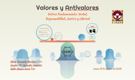 Valores Y Antivalores By Jhoana Vega