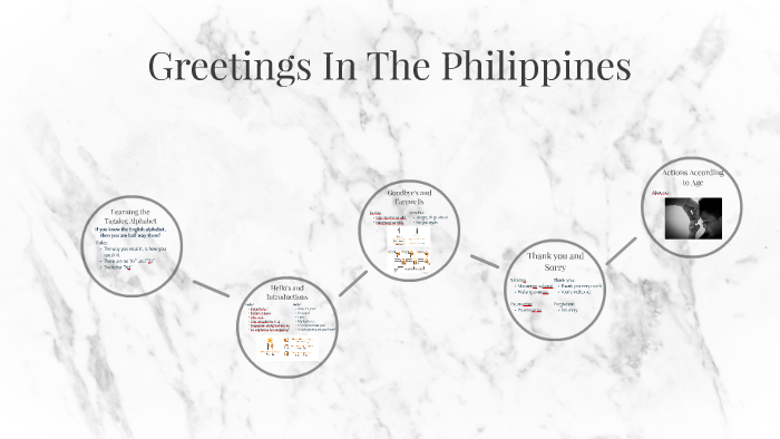 greetings-in-the-philippines-by-nicole-noble