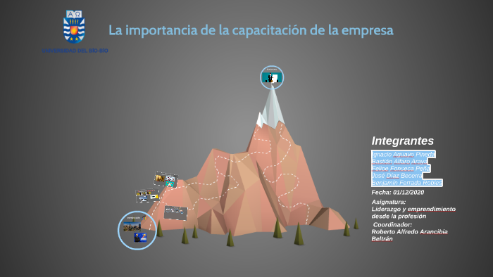 La Importancia De La Capacitación De La Empresa By Pipe Fonseca On Prezi