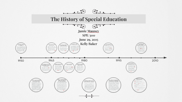 The History of Special Education by Jamie Mauney on Prezi
