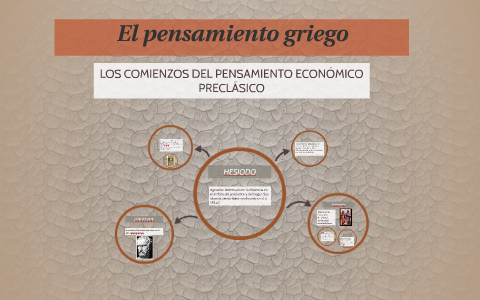 El pensamiento griego by juana olazabal on Prezi