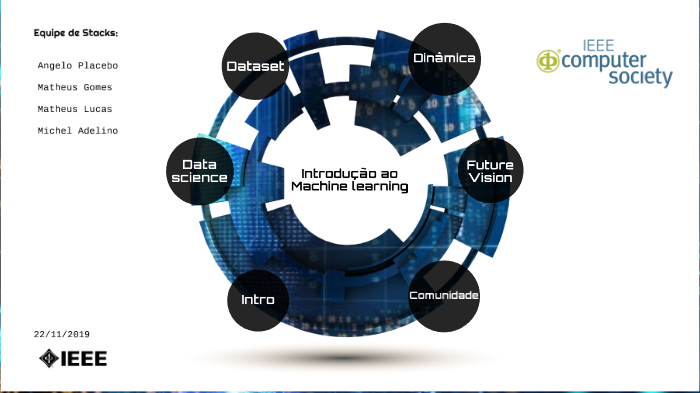 Introdução ao Machine Learning by Michel Adel on Prezi