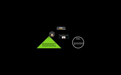 How did the Egyptians build the pyramids by Ryan Lacefield on Prezi